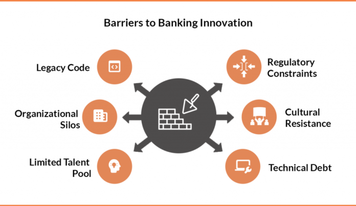 4 Neobank Audit Challenges Every Startup Bank Faces